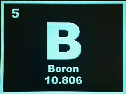 List the number of protons, electrons, and neutrons found in this ion of Boron: B (superscript +3).