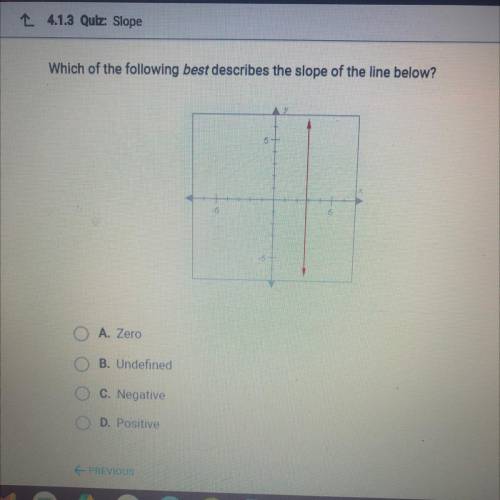 PLEASE HELP QUICK

Which of the following best describes the slope o