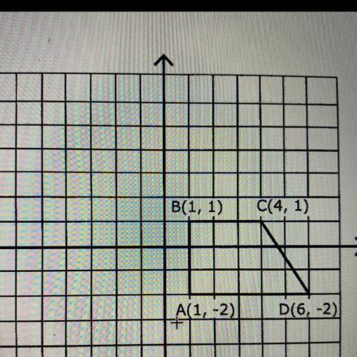 trapezoid ABCD is shown on the graph if the trapezoid is rotated 90 degrees counterclockwise about
