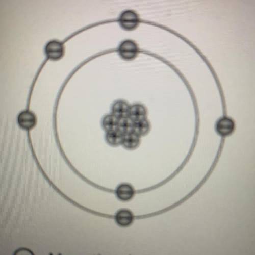 A students drawing of a nitrogen atom is shown. What change would make the model more accurate?

A