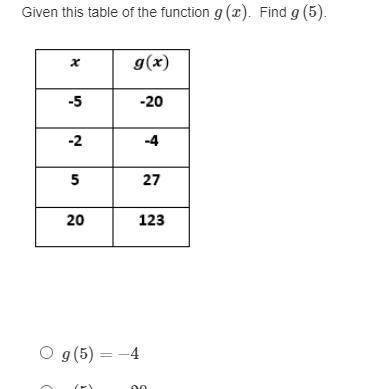 I need help on this math