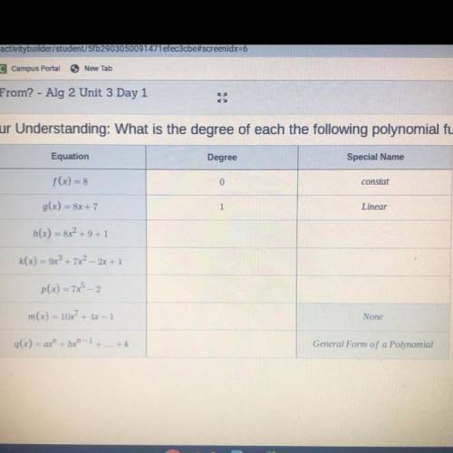 What is the degree of each of the following polynomial functions?

Plz help ASAP it’s due before m