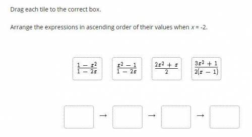 Arrange the four expressions in ascending order of their values when x = -2.