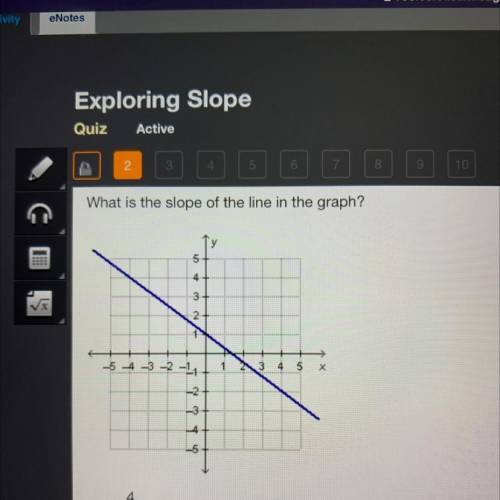 What is the slope of the line in the graph?
-4/3
-3/4
3/4
4/3