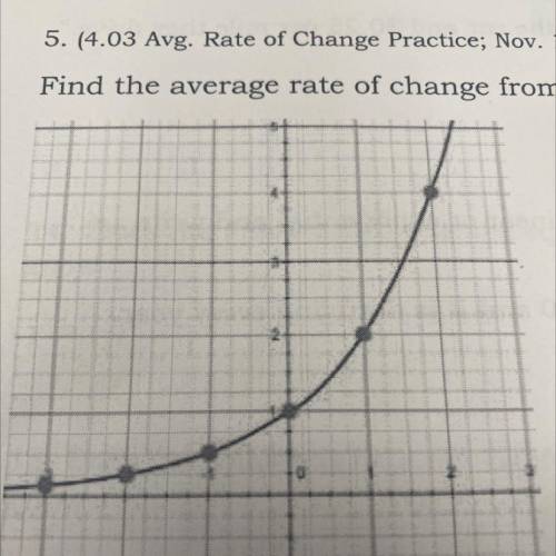 Find the average rate of change from interval x=-1 to x=2