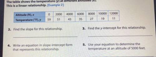 The table shows the temperature (y) at different altitudes (x).

This is a linear relationship. (E