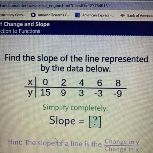 Pls help, i need to figured out the slope and i tried but it said it was wrong