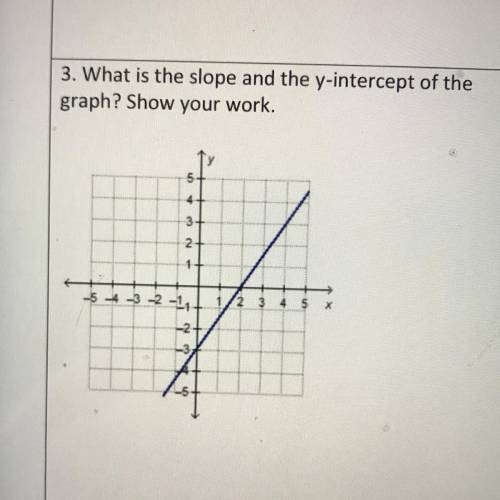 What is the slope and the y-intercept of the
graph? Show your work
Slope =
y-intercept =