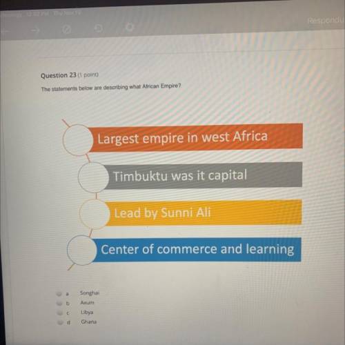 The statements below are describing what African empire

A) Songhai 
B) Axum 
C) Libya 
D)Ghana