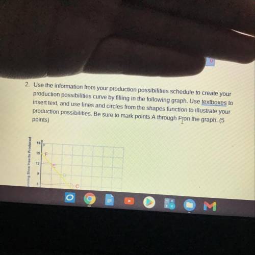 Please help with the graph below this question .