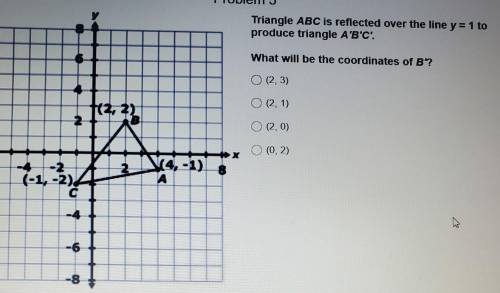 Couldn't fit the whole graph but someone please help im so confused