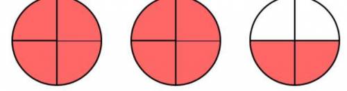 What fraction can be modeled by the below picture