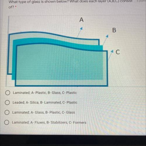 5 points

What type of glass is shown below? What does each layer (A,B,C) consist
of?
A)Laminated;