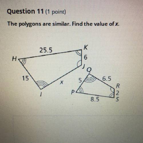 The polygons are similar. Find the value of x.