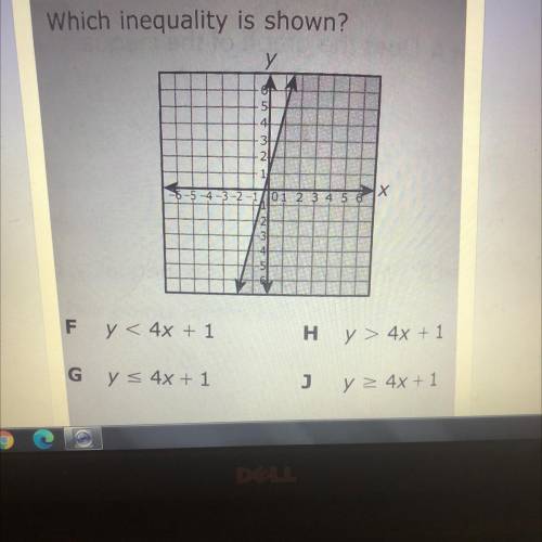Which inequality is shown?