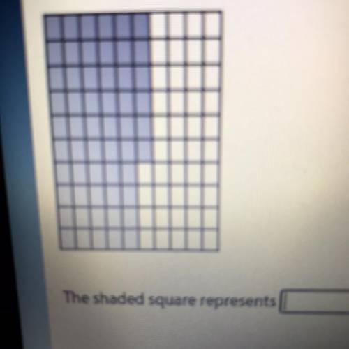 Enter the decimal represented by the shaded square.
The shaded square represents