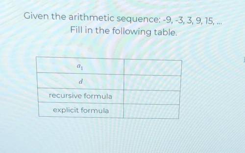 Given the arithmetic sequence: -9, -3, 3, 9, 15, ...

Fill in the following table.Need done asap p