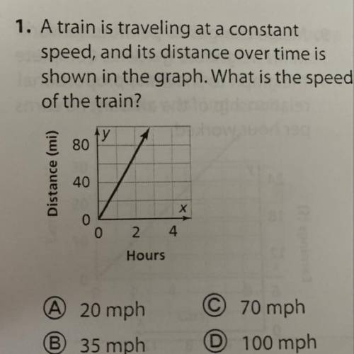 .. A train is traveling at a constant

speed, and its distance over time is
shown in the graph. Wh