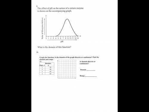 Math help plz.
Explanation for each plz!!, thx 
9th grade math