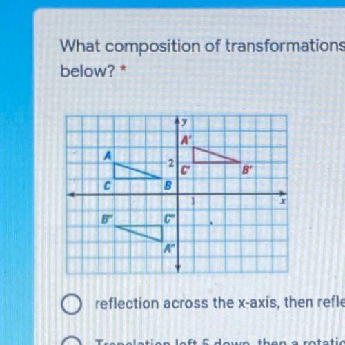 What composition of transformations is being demonstrated in the graph

below?
A)reflection across