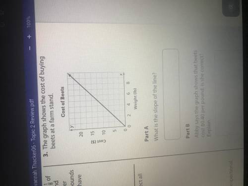Graph shows the cost of buying beats at a farmstand part A what is the slope of the line? part b ab