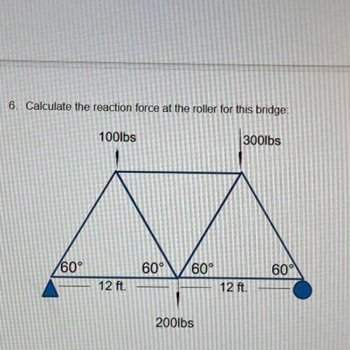 Hurry!!! Calculate the reaction force at the roller for this bridge.