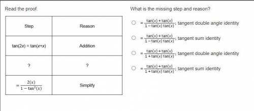Read the proof.

A 2-column table with 3 rows. Column 1 is labeled Step with entries tangent (2 x)