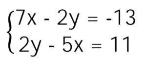 HELP HELP HELP HELP * i'll give brainliest*

What is the solution to the system of equation? Write