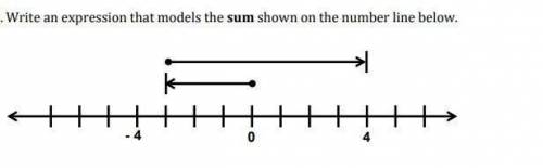 Write an expression that models the sum shown on the number line below. Please help.