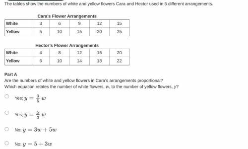 Are the numbers of white and yellow flowers in Cara’s arrangements proportional?

Which equation r