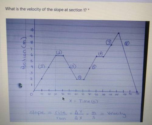 What is the velocity of the slope at section 1