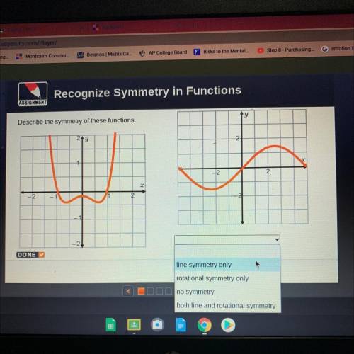 Describe the symmetry of these functions