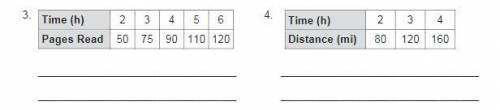 Use the table to determine whether the relationship is proportional. If so, write an equation for t