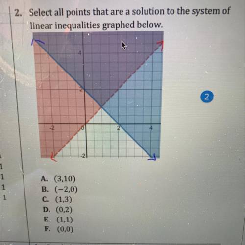 2. Select all points that are a solution to the system of

linear inequalities graphed below.
A. (