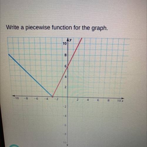 Write a piecewise function for the graph.