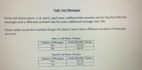 Part C

For 560 texts, plan C has the same monthly charge as plan A. For 580 texts, plan
C has the