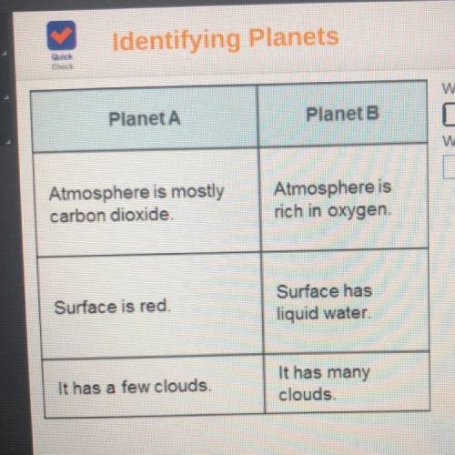 What is the identity of planet A?
What is the identity of planet B?
5