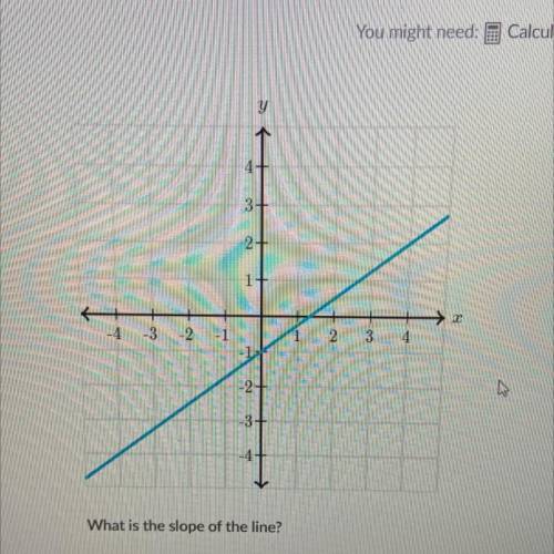 Y

4+
3+
2+
1
+
-4
-3
-2
-1
2
3
4
-2
-3+
-4
What is the slope of the line?
