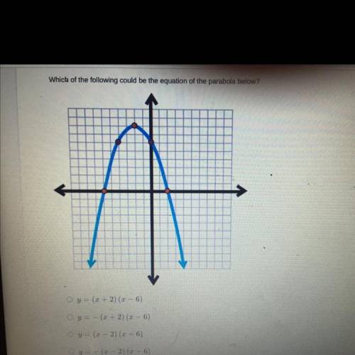 Which of the following could be the equation of the parabola below?
Need help PLEASE