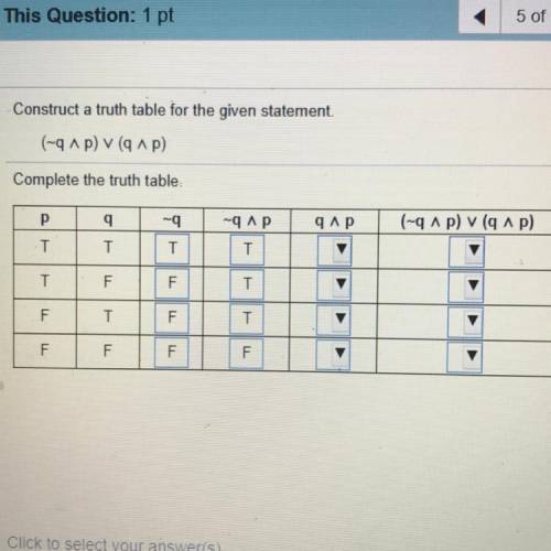 Construct a truth table for the given statement.

(~q^p)V(q^p)
Complete the truth about table 
I t