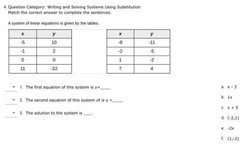 A system of linear equations is given by the tables.