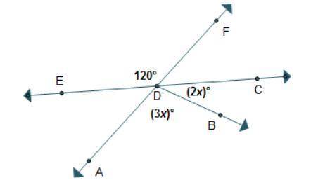 Given: mAngleEDF = 120°; mAngleADB = (3x)°; mAngleBDC = (2x)° Prove: x = 24

what is the missing r