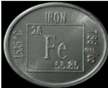 ~ Iron is ...

A. Element
B. Composite
C. Homogeneous mixtures
D. Heterogeneous mixtures