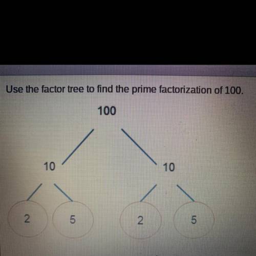 What is the prime factorization of 100?
2x5
2x2x5x5
2 x 5 x 10
10 x 10?