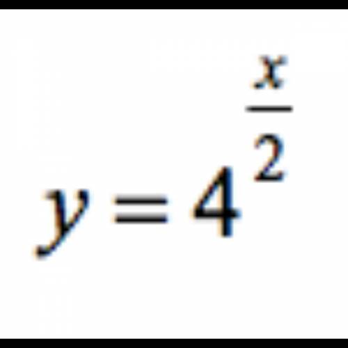 Find the inverse of the function