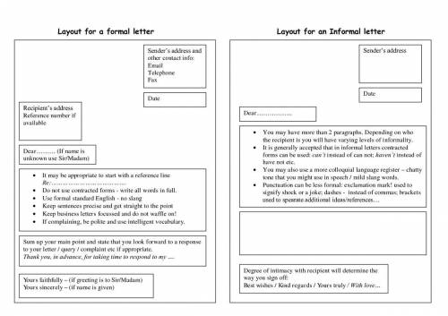 Format of message informal and formal writing
