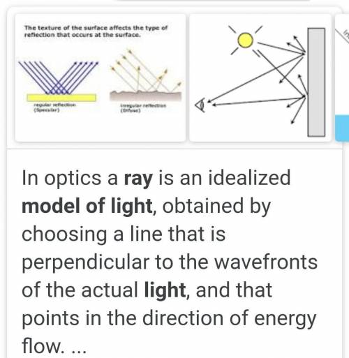What is the ray model of light?