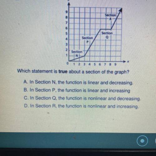 Which statement is true about a section of the graph?

A. In Section N, the function is linear and