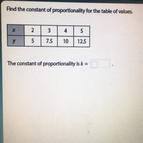 Find the constant of proportionality for the table of values.

X
N
3
4
5
у
5
7.5
10
12.5
The const