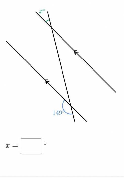 Below are two parallel lines with a third line intersectectin them what would x be?